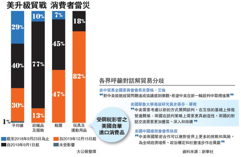 康宁武汉设玻璃基板生产线(图1)